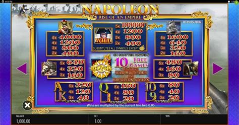 napoleon slots|Iba pa.